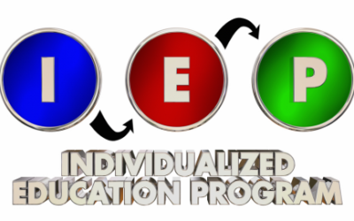 What requirements does the district have to hold an IEP Team Meeting?